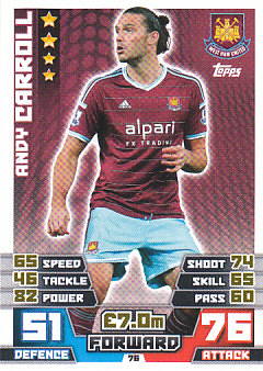 Andy Carroll West Ham United 2014/15 Topps Match Attax #76